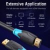 Cable HDMI 4K / 1.5M / Negro AACBG Vention