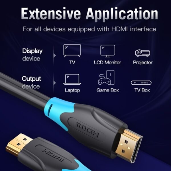 Cable HDMI 4K / 1.5M / Negro AACBG Vention